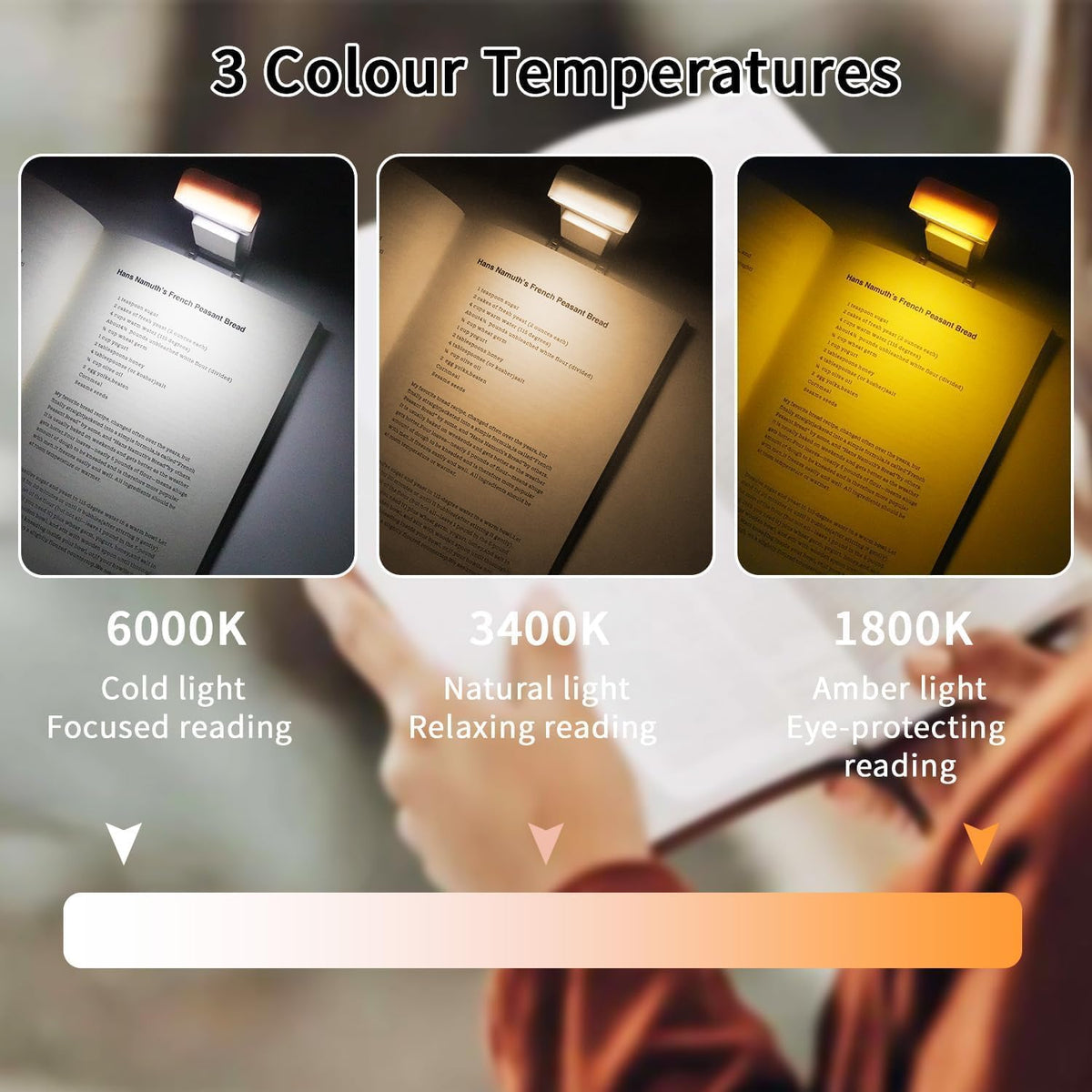 Amber Eye-Care Rechargeable Book Light