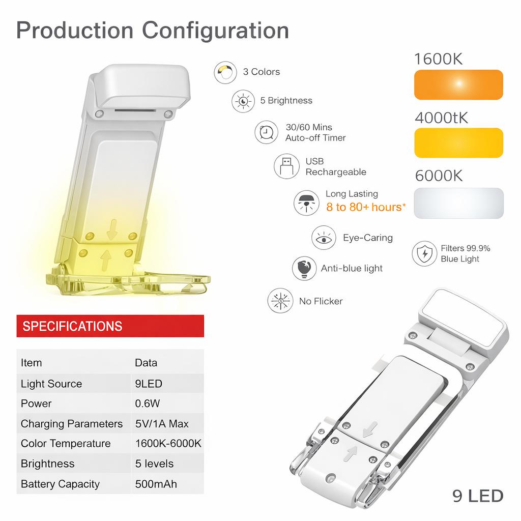 Amber Eye-Care Rechargeable Book Light